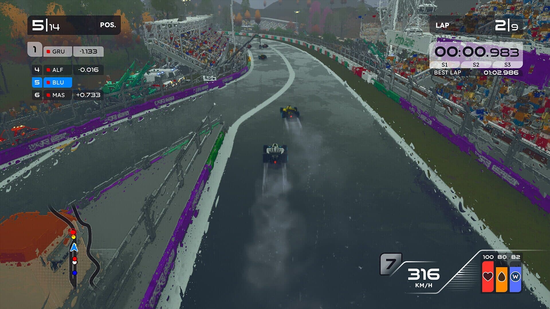 Screenshot for Formula Legends